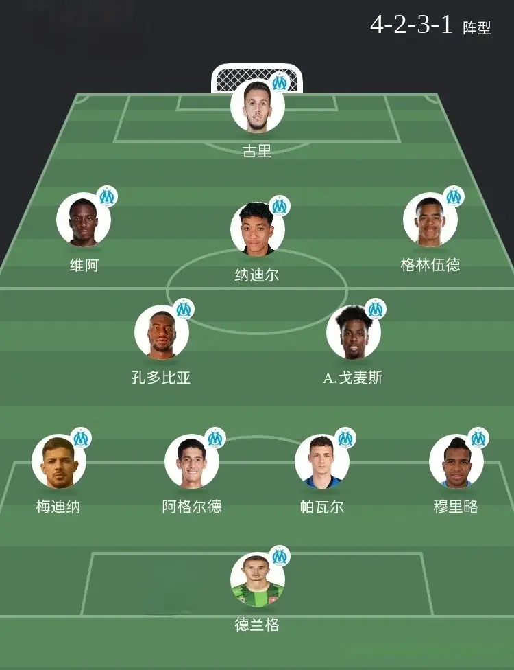 会开启双线 会开启双线