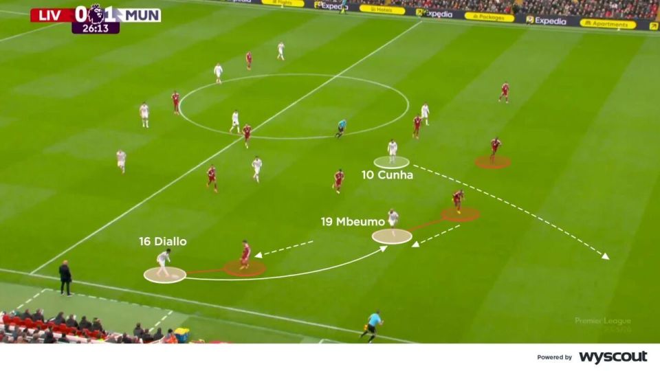 下图, 的插上队员 下图, 的插上队员